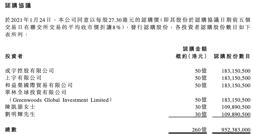 恒大汽车二.png