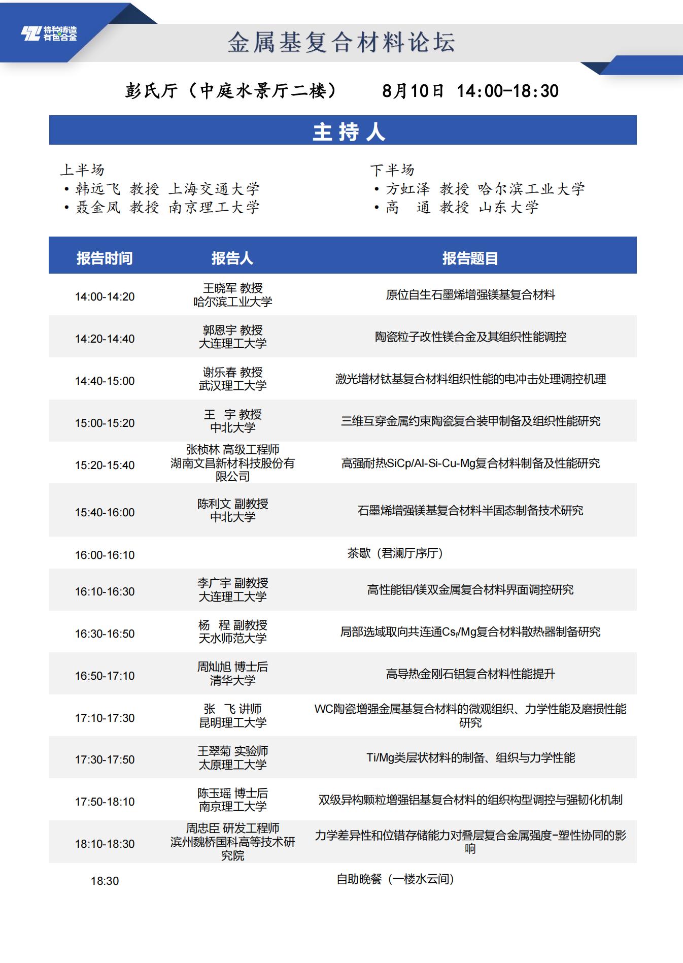 【日程安排】第二十届全国特种铸造及有色合金学术年会暨第十四届全国铸造复合材料学术会议_8_01.jpg