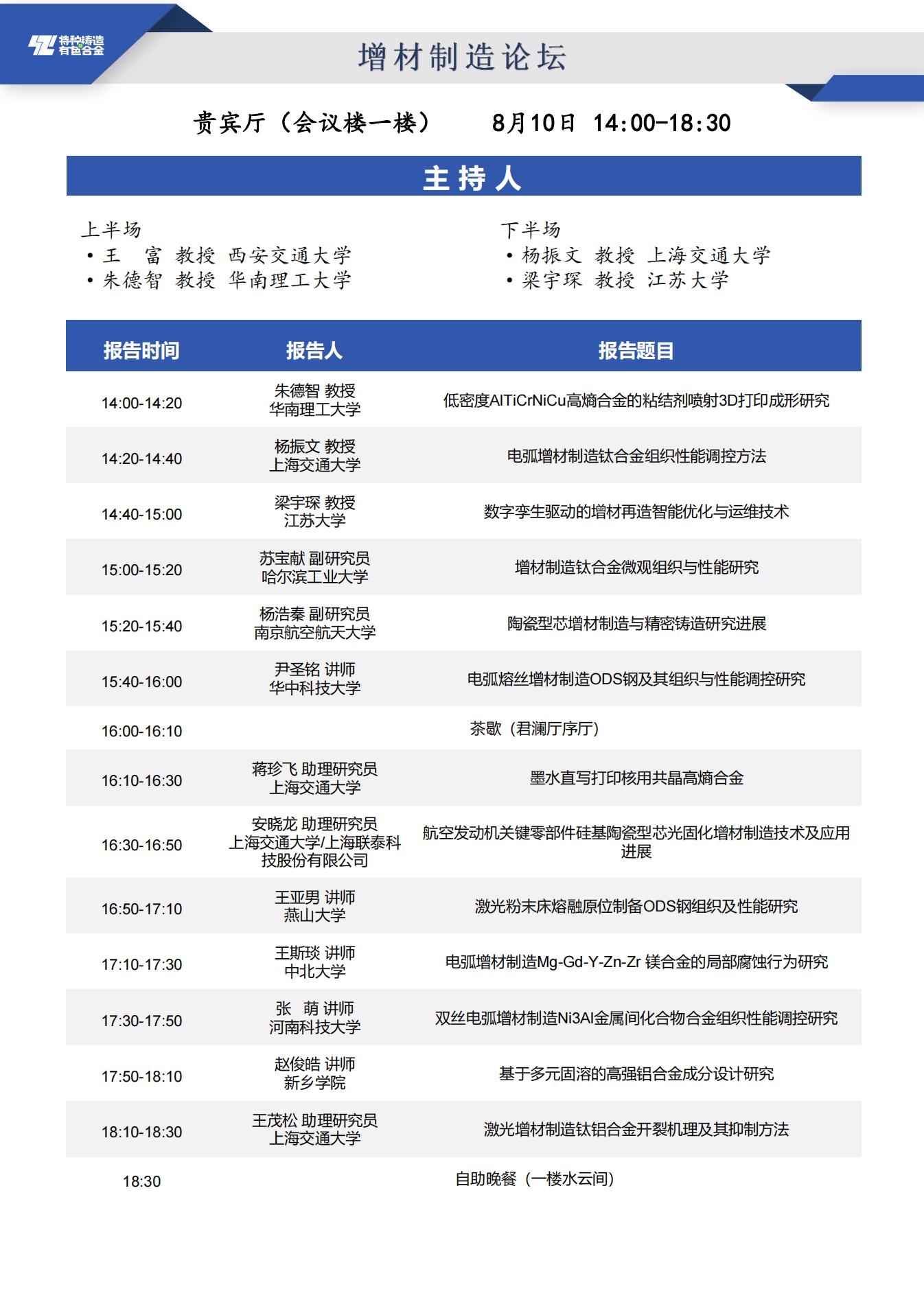 【日程安排】第二十届全国特种铸造及有色合金学术年会暨第十四届全国铸造复合材料学术会议_7_01.jpg