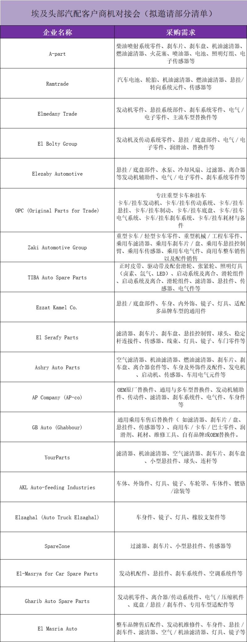 微信图片_2025-11-17_141440_764.jpg 微信图片_2025-11-17_141440_764.jpg